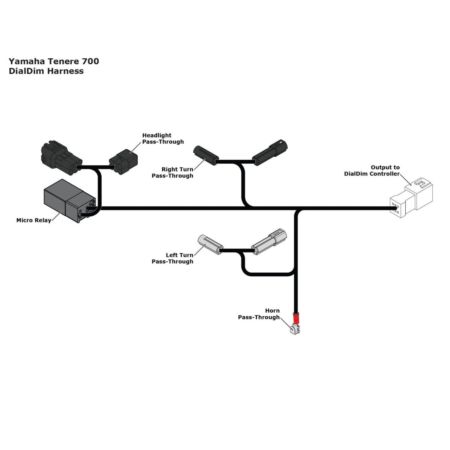 Adapter przewodów DENALI YAMAHA TENERE 700