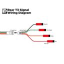 Moduły sygnalizacyjne tylne DENALI T3