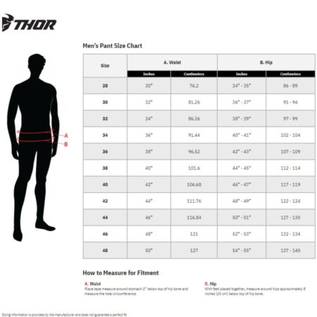 Komplet THOR sector atlas bk/te r. 28/s