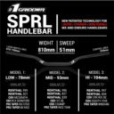 Kierownica ONEGRIPPER SPRL Handlebar HI Black