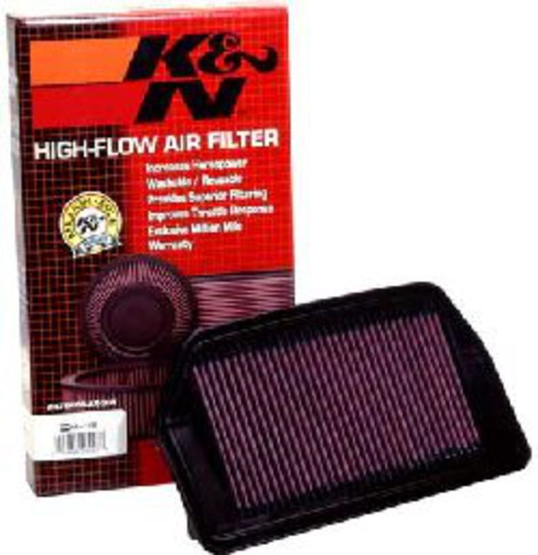 Filtr powietrza K&N HONDA CBR1100XX