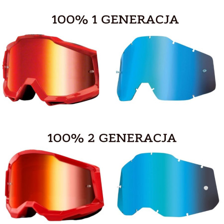 Szybka 100% oryginalna mirror red